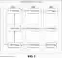 Fig. 03 - System and method for managing security risk of information technology systems in an enterprise