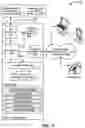 Fig. 07 - System and method for managing security risk of information technology systems in an enterprise