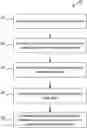Fig. 01 - MICROPROCESSOR PIPELINE CIRCUITRY TO SUPPORT CRYPTOGRAPHIC COMPUTING