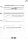 Fig. 06 - MICROPROCESSOR PIPELINE CIRCUITRY TO SUPPORT CRYPTOGRAPHIC COMPUTING