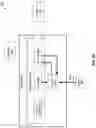 Fig. 09 - MICROPROCESSOR PIPELINE CIRCUITRY TO SUPPORT CRYPTOGRAPHIC COMPUTING