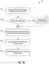 Fig. 12 - MICROPROCESSOR PIPELINE CIRCUITRY TO SUPPORT CRYPTOGRAPHIC COMPUTING