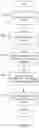 Fig. 04 - Secure management script deployment