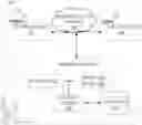 Fig. 01 - ONLINE SOFTWARE PLATFORM (OSP) EXTRACTING DATA OF CLIENT FOR IMPROVED ON-BOARDING OF THE CLIENT ONTO THE OSP