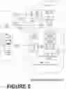 Fig. 06 - ONLINE SOFTWARE PLATFORM (OSP) EXTRACTING DATA OF CLIENT FOR IMPROVED ON-BOARDING OF THE CLIENT ONTO THE OSP
