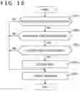 Fig. 14 - Computer system and data access control method