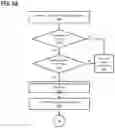 Fig. 04 - LANGUAGE-LOCALIZED POLICY STATEMENTS