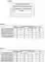 Fig. 03 - DATA VISUALIZATION APPARATUS, DATA PROCESSING METHOD, AND NON-TRANSITORY COMPUTER-READABLE STORAGE MEDIUM