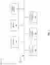 Fig. 05 - Management of access to data in a distributed database