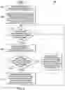 Fig. 03 - SYSTEMS AND METHODS FOR ADAPTIVE ELECTRONIC PRIVACY SCREEN BASED ON INFORMATION HANDLING SYSTEM CONTEXT