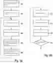 Fig. 04 - Method for detecting an unauthorized physical access to a bus system