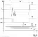 Fig. 06 - Method for detecting an unauthorized physical access to a bus system