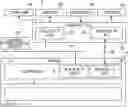 Fig. 01 - On-board secure storage system for detecting unauthorized access or failure and performing predetermined processing