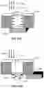 Fig. 19 - Nucleic acid based data storage