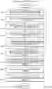 Fig. 10 - Predictive vector guide for construction cost estimation