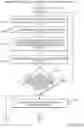 Fig. 11 - Predictive vector guide for construction cost estimation