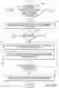 Fig. 12 - Predictive vector guide for construction cost estimation