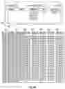 Fig. 10 - BUILDING MANAGEMENT SYSTEM WITH CONFIGURATION BY BUILDING MODEL AUGMENTATION