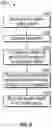 Fig. 13 - BUILDING MANAGEMENT SYSTEM WITH CONFIGURATION BY BUILDING MODEL AUGMENTATION