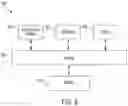 Fig. 09 - SYSTEMS AND METHODS FOR POINT CLOUD SITE COMMISSIONING