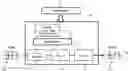 Fig. 01 - BEHAVIOR MODEL OF PHOTODETECTORS WITH A BUILT-IN LOOKUP TABLE