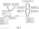 Fig. 03 - DIGITAL TWIN MODELING AND SIMULATION METHOD, DEVICE, AND SYSTEM