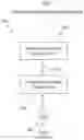 Fig. 02 - Product design, configuration and decision system using machine learning