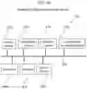 Fig. 04 - Product design, configuration and decision system using machine learning