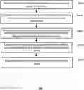 Fig. 01 - SYSTEM AND METHOD FOR COMPUTING QUALITY FACTOR OF MEMS MIRROR