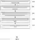 Fig. 10 - SYSTEM AND METHOD FOR COMPUTING QUALITY FACTOR OF MEMS MIRROR
