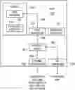 Fig. 01 - Controlling test networks of chips using integrated processors
