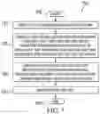 Fig. 14 - Controlling test networks of chips using integrated processors