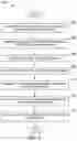 Fig. 07 - Selecting a subset of training data from a data pool for a power prediction model