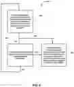 Fig. 08 - Reconfiguration of hardware components of an integrated circuit