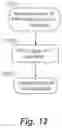 Fig. 23 - Parallel implementation of deep neural networks applied to three-dimensional data sets