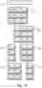 Fig. 48 - Parallel implementation of deep neural networks applied to three-dimensional data sets