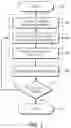 Fig. 02 - Hierarchical clock tree implementation