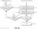 Fig. 06 - Hierarchical clock tree implementation