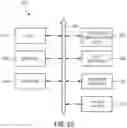 Fig. 11 - Hierarchical clock tree implementation