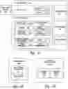 Fig. 04 - Application programming interface for browsing media content