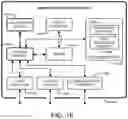 Fig. 16 - Browsing images via mined hyperlinked text snippets