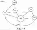 Fig. 17 - Browsing images via mined hyperlinked text snippets