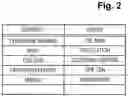 Fig. 03 - REVIEWING METHOD, INFORMATION PROCESSING DEVICE, AND REVIEWING PROGRAM
