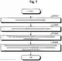 Fig. 08 - REVIEWING METHOD, INFORMATION PROCESSING DEVICE, AND REVIEWING PROGRAM