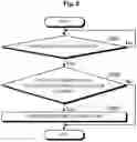 Fig. 09 - REVIEWING METHOD, INFORMATION PROCESSING DEVICE, AND REVIEWING PROGRAM