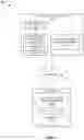 Fig. 02 - Flexible pseudo-parsing of dense semi-structured text