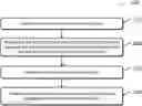 Fig. 01 - Document auto-completion