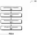 Fig. 06 - Document auto-completion