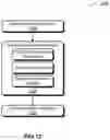 Fig. 11 - Document auto-completion