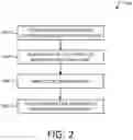 Fig. 03 - Task templates and social task discovery